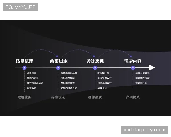 巴洛贡战术适配性：动态环境中战略灵活性的新范式