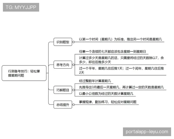 Lautaro赛前准备流程曝光:揭秘其稳定表现与心理调适秘诀 Lautaro赛前准备流程曝光:揭秘其稳定表现与心理调适秘诀