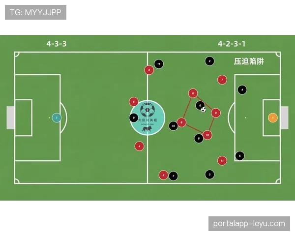 Osimhen 在 4-3-3 阵型中的角色
